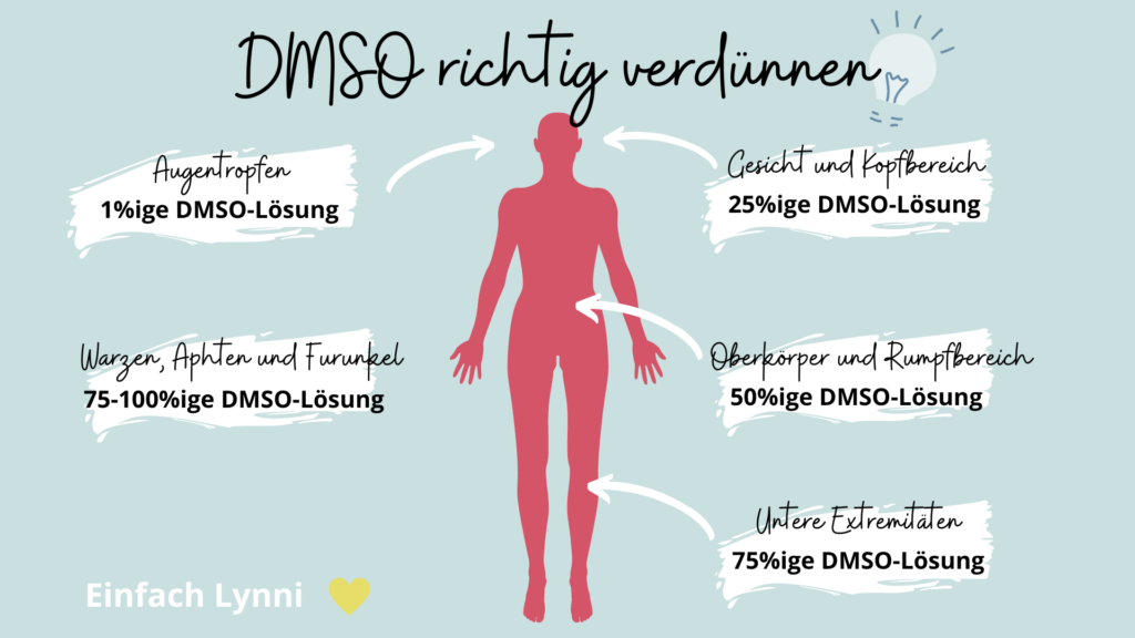 DMSO bei Hautproblemen