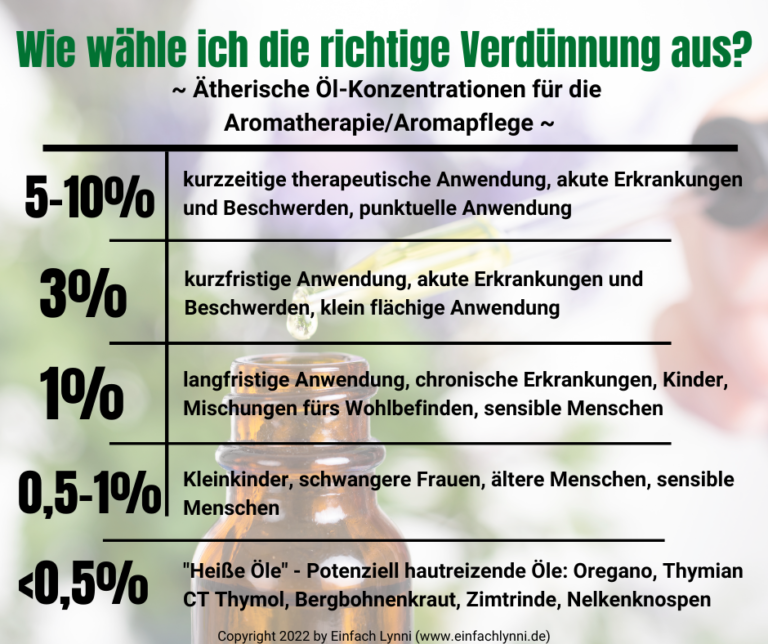 Ätherische Öle sicher anwenden